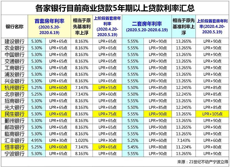 广州市从化区全款车贷款攻略.车贷全款与分期的对比.如何选择最合适的车贷方式